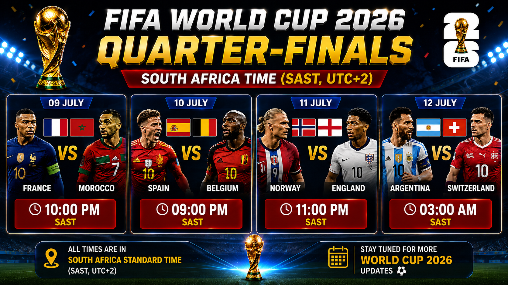 FIFA World Cup 2026 Quarter-Finals: South Africa Time Schedule Released as Eight Nations Battle for a Place in the Semi-Finals